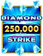 เกม สล็อต ออนไลน์ ฟรี ทดลองเล่นสนุกจริงหรือไม่?